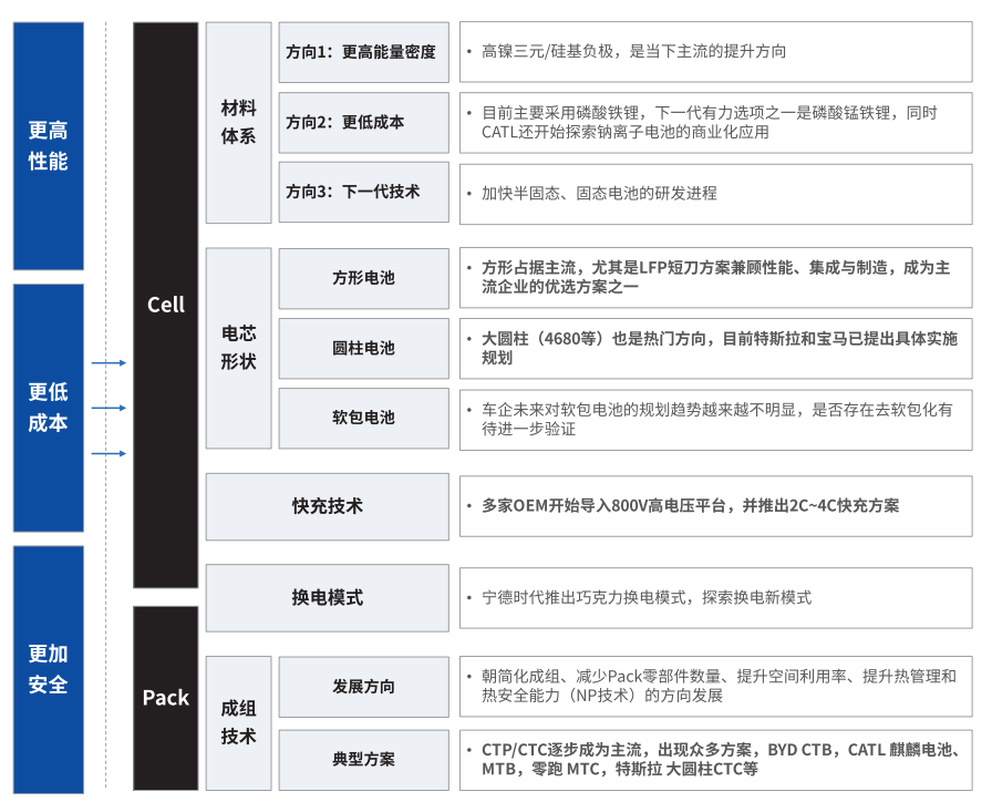 东营蔡司东营X射线显微镜